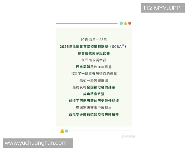 西安篮球队在全国速度排行榜中荣登第六名展现出强劲实力与潜力