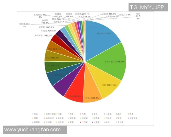 西安排球队在联合会杯中的技术表现分析与点评